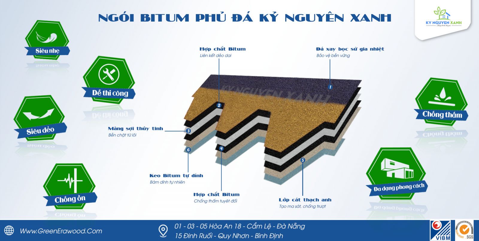 cấu tạo của ngói bitum phủ đá